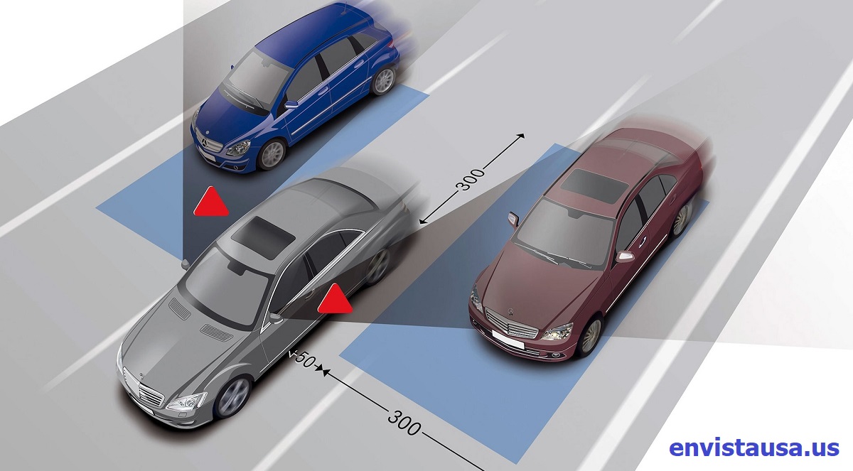 Stay Confident on the Road with Advanced Blind-Spot Monitoring